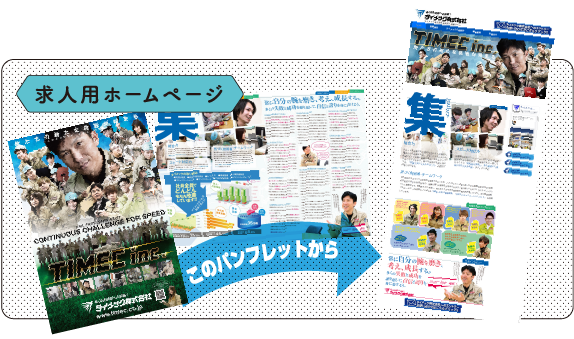 楽通　ポスター　企業