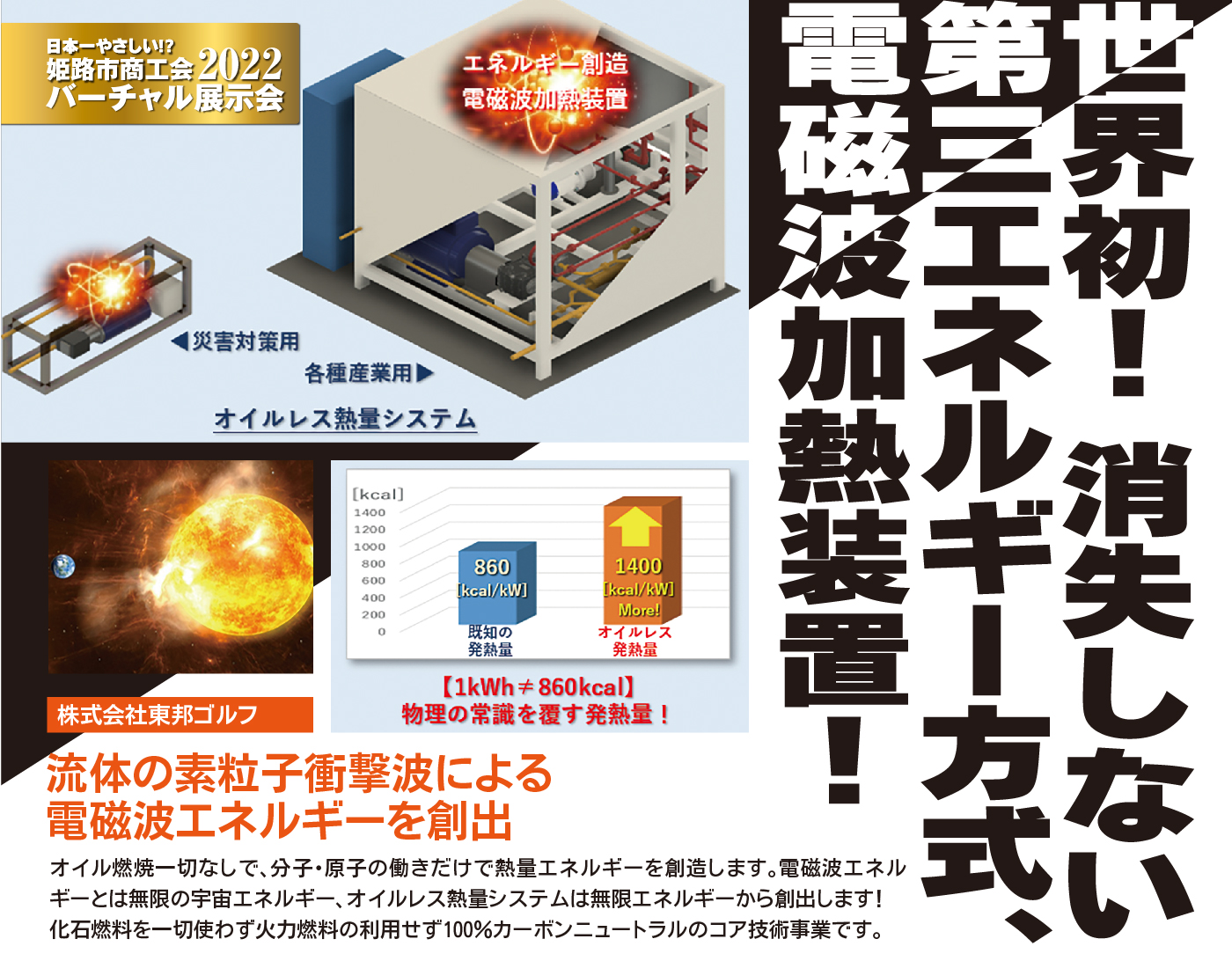 世界初！ 消失しない 第三エネルギー方式、 電磁波加熱装置！