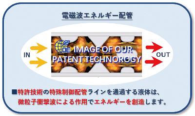 株式会社東邦ゴルフ