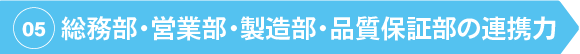 総務部・営業部・製造部・品質保証部の連携力
