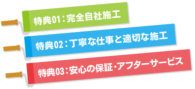 特典01：完全自社施工　特典02：丁寧な仕事と適切な施工　特典03：安心の保証・アフターサービス