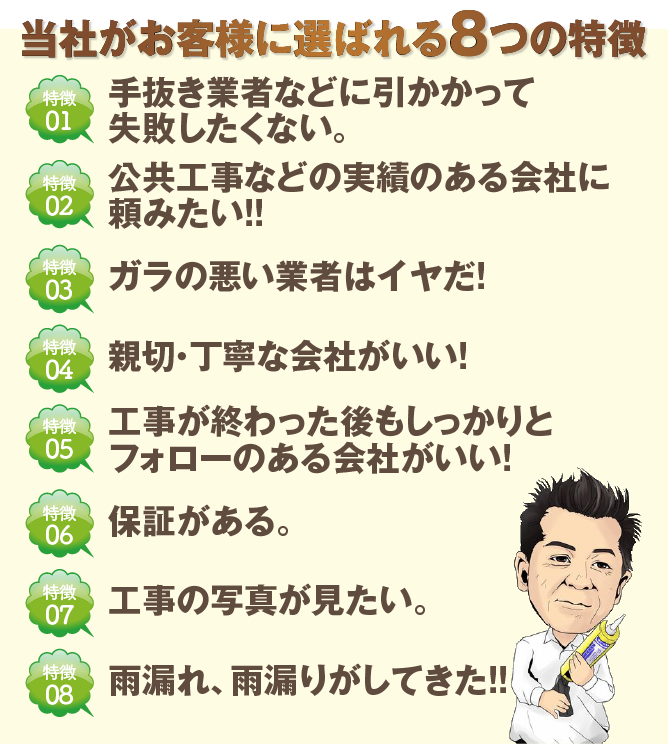 当社がお客様に選ばれる8つの特徴　手抜き業者などに引かかって 失敗したくない。　公共工事などの実績のある会社に 頼みたい!!　ガラの悪い業者はイヤだ!親切・丁寧な会社がいい!