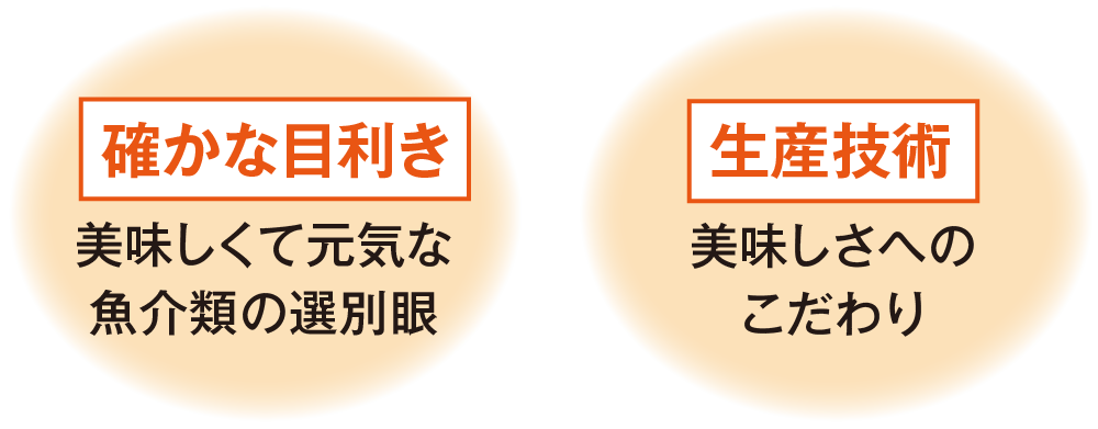 確かな目利き　美味しくて元気な 魚介類の選別眼　生産技術　美味しさへの こだわり